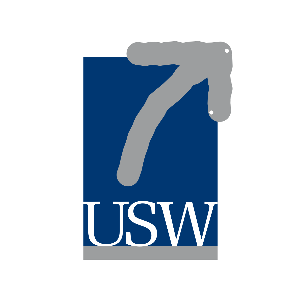 USW