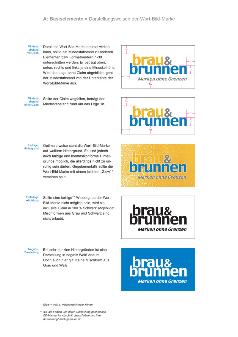 brau&brunnen – Corporate Design