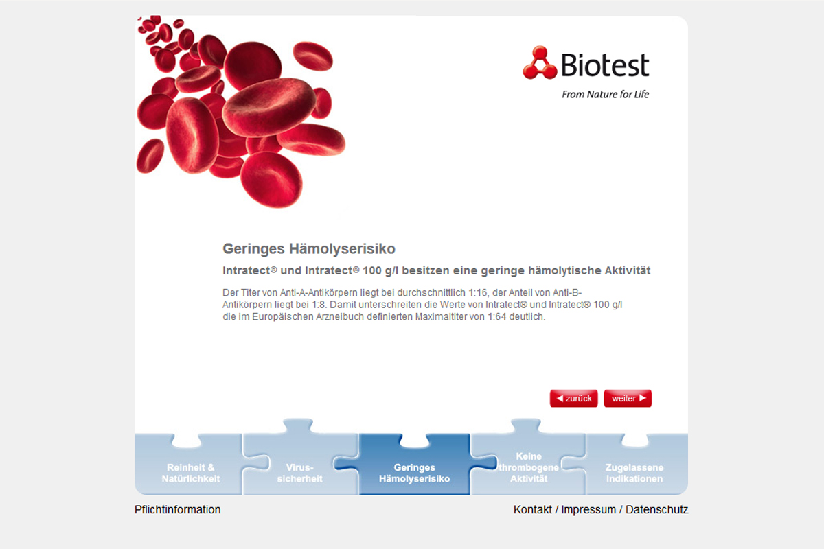 Biotest – Kampagne Intratect