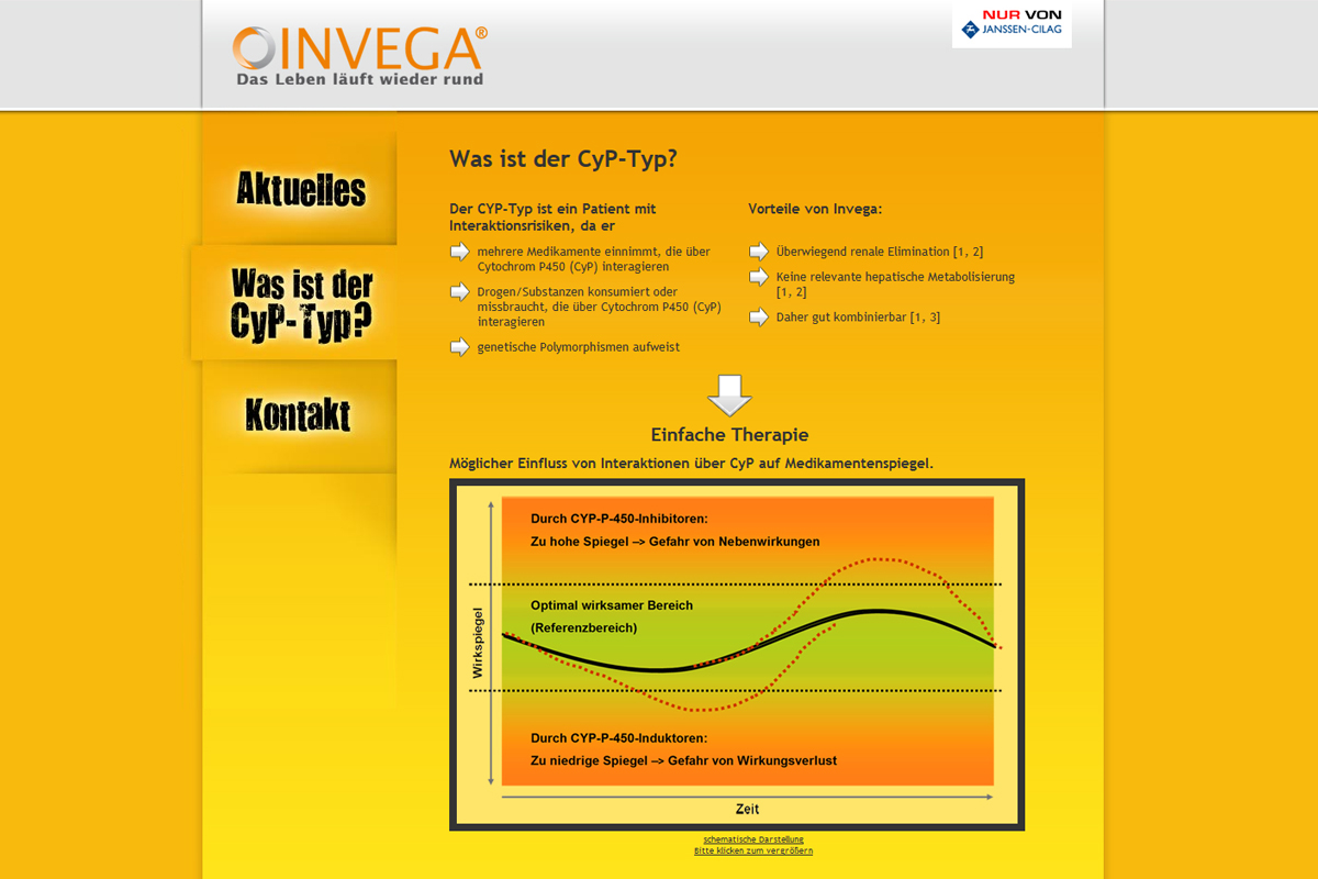 Janssen – Website Invega