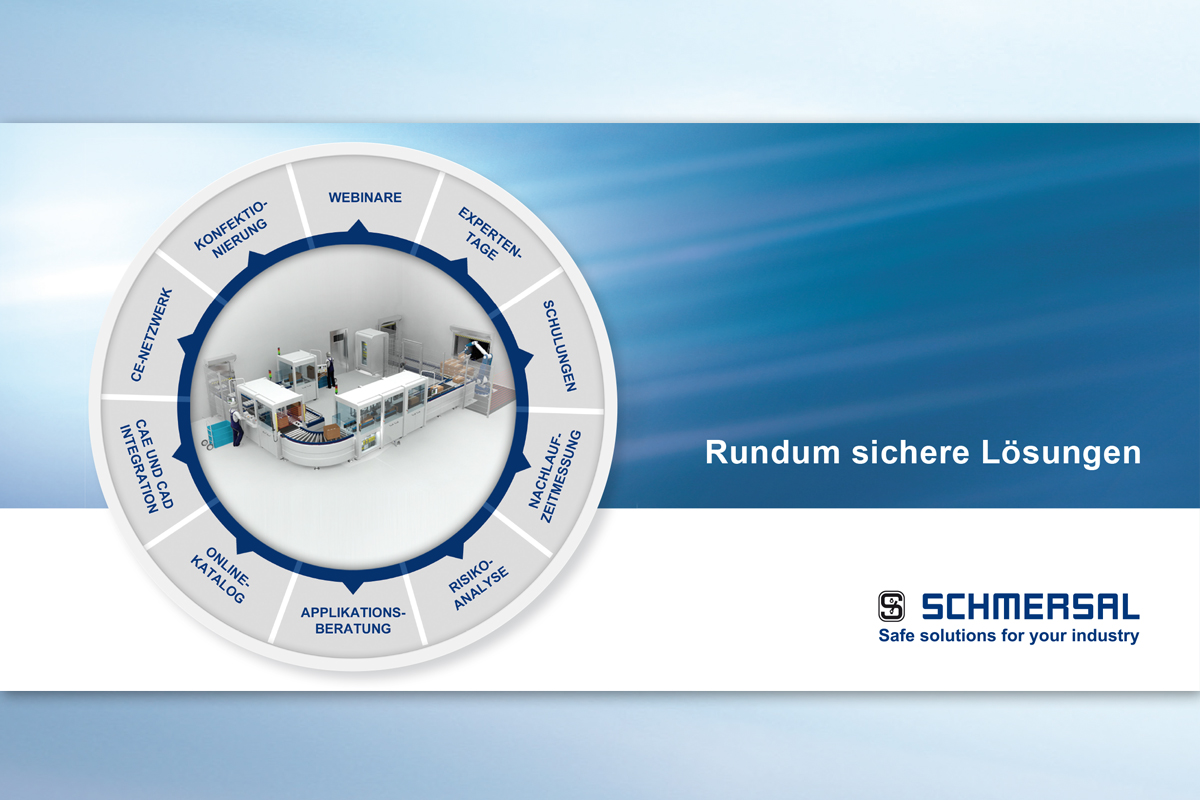 Schmersal – Mailing SPS