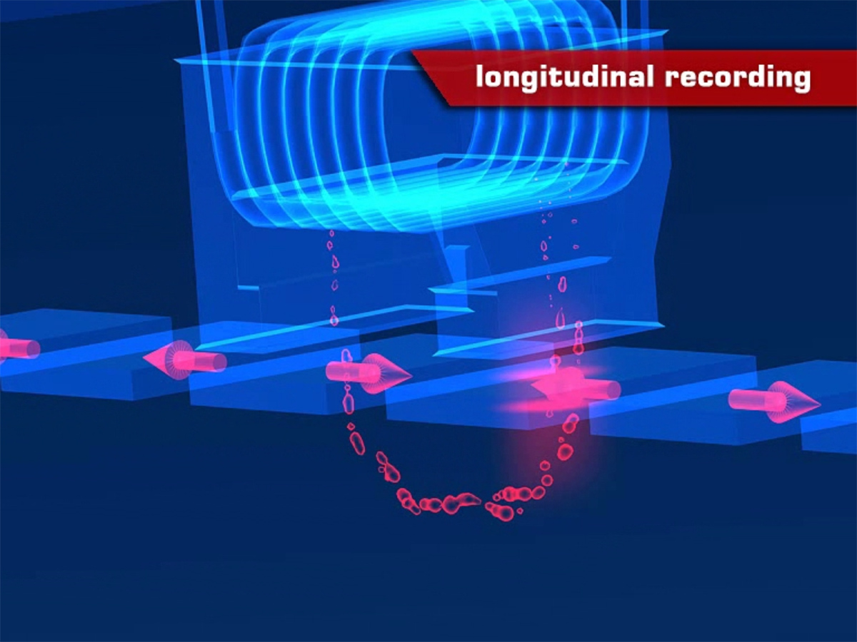 Toshiba Perpendicular Recording