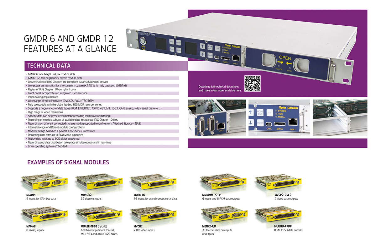 ZODIAC Data Systems – Produktbroschüre GMDR