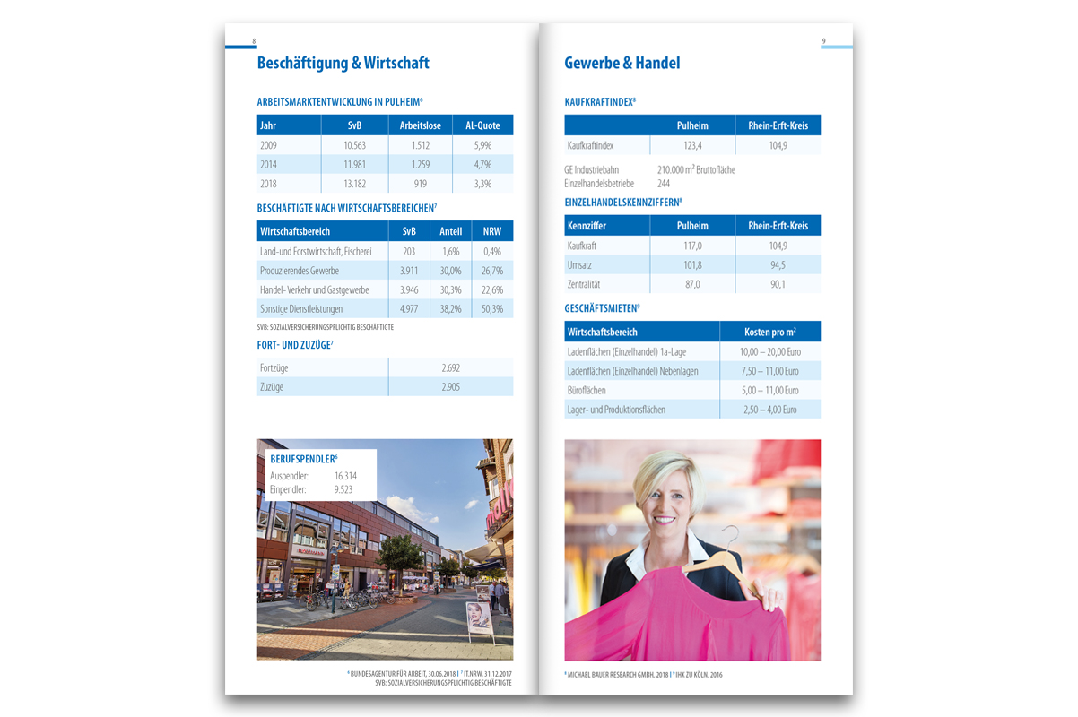 Zahlen, Daten, Fakten-Broschüre der Stadt Pulheim