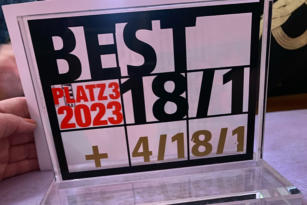 1…2…Dritter Platz der KreativRealisten beim Best 18/1 Award